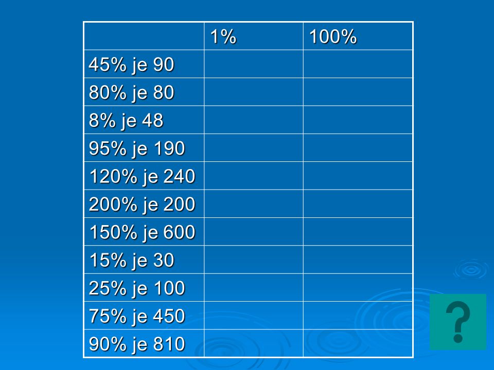 1%100% 45% je 90 80% je 80 8% je 48 95% je % je % je % je % je 30 25% je % je % je 810