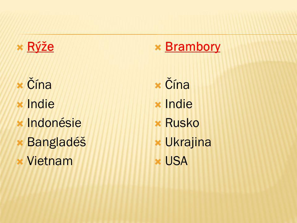  Rýže  Čína  Indie  Indonésie  Bangladéš  Vietnam  Brambory  Čína  Indie  Rusko  Ukrajina  USA