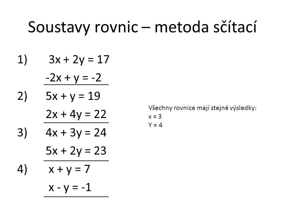 Soustavy rovnic – metoda sčítací 1) 3x + 2y = 17 -2x + y = -2 2)5x + y = 19 2x + 4y = 22 3)4x + 3y = 24 5x + 2y = 23 4) x + y = 7 x - y = -1 Všechny rovnice mají stejné výsledky: x = 3 Y = 4