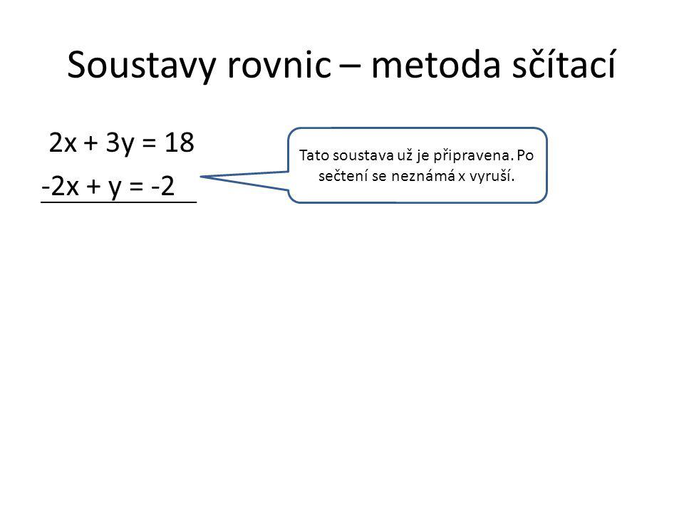 Soustavy rovnic – metoda sčítací 2x + 3y = 18 -2x + y = -2 Tato soustava už je připravena.
