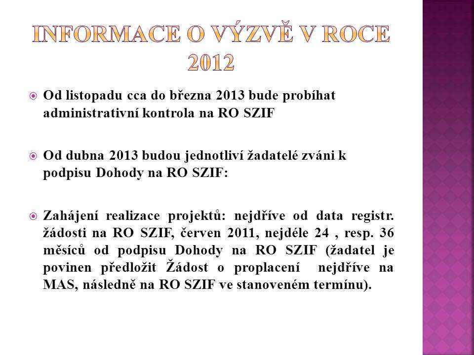  Od listopadu cca do března 2013 bude probíhat administrativní kontrola na RO SZIF  Od dubna 2013 budou jednotliví žadatelé zváni k podpisu Dohody na RO SZIF:  Zahájení realizace projektů: nejdříve od data registr.