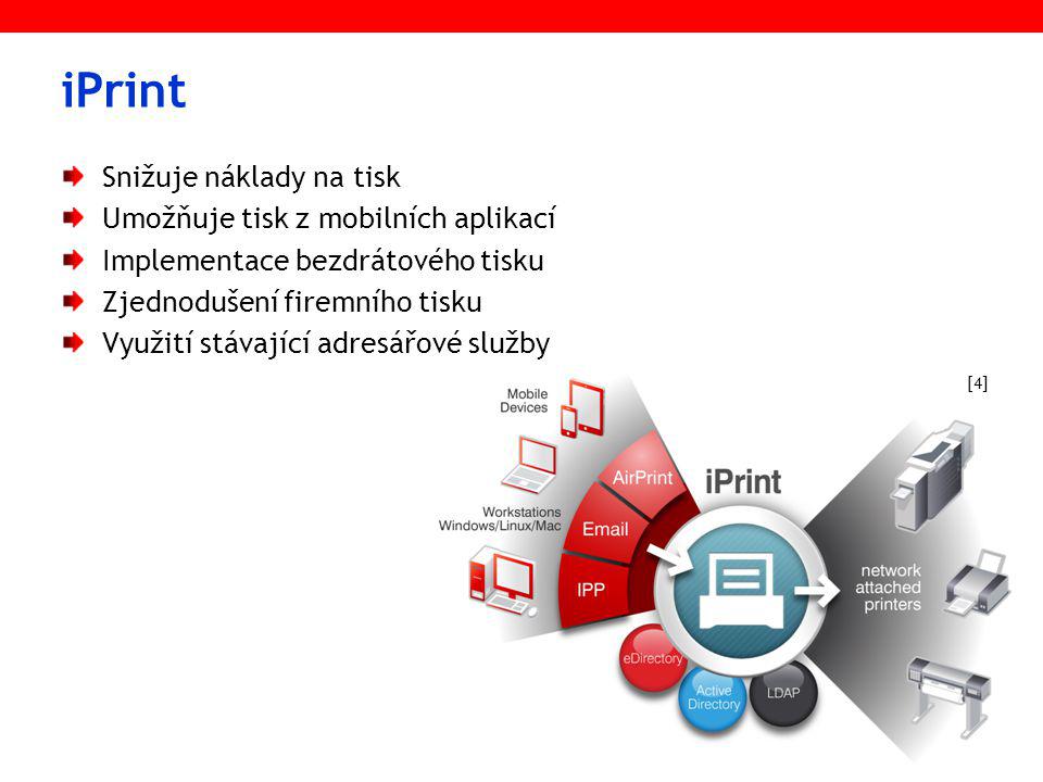 iPrint Snižuje náklady na tisk Umožňuje tisk z mobilních aplikací Implementace bezdrátového tisku Zjednodušení firemního tisku Využití stávající adresářové služby [4][4]