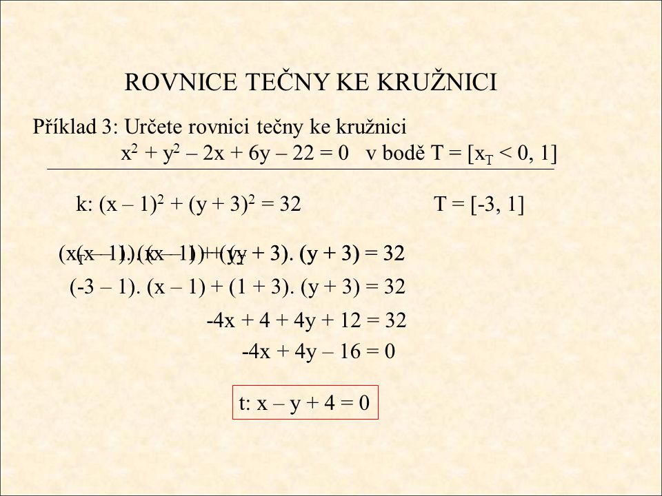ROVNICE TEČNY KE KRUŽNICI Příklad 3: Určete rovnici tečny ke kružnici x 2 + y 2 – 2x + 6y – 22 = 0 v bodě T = [x T < 0, 1] k: (x – 1) 2 + (y + 3) 2 = 32 T = [-3, 1] (x – 1).