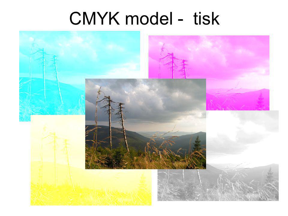 CMYK model - tisk