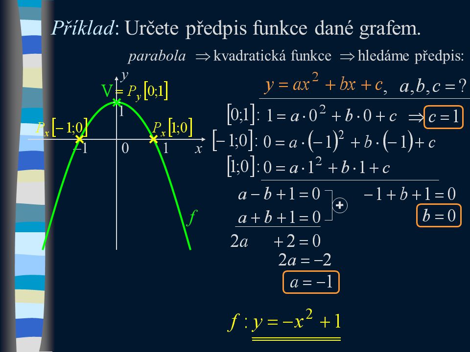 Příklad: Určete předpis funkce dané grafem.