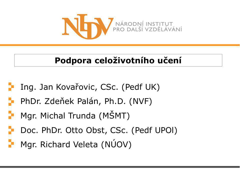Ing. Jan Kovařovic, CSc. (Pedf UK) PhDr. Zdeňek Palán, Ph.D.