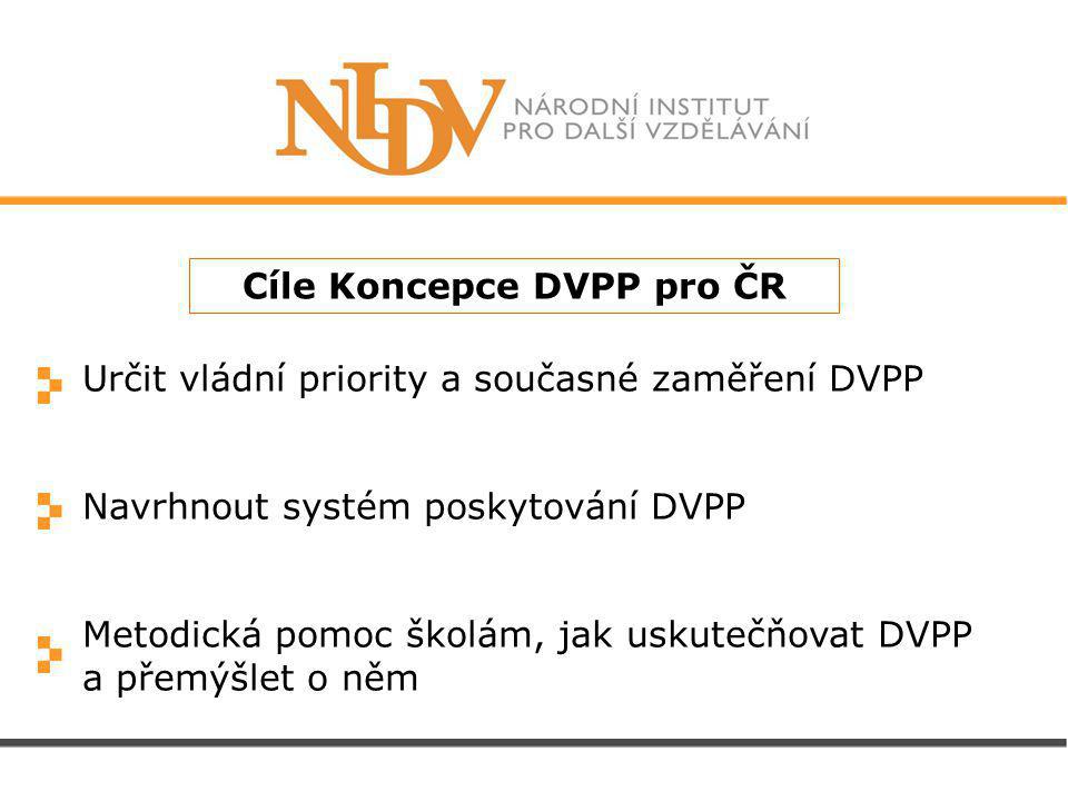 Cíle Koncepce DVPP pro ČR Určit vládní priority a současné zaměření DVPP Navrhnout systém poskytování DVPP Metodická pomoc školám, jak uskutečňovat DVPP a přemýšlet o něm