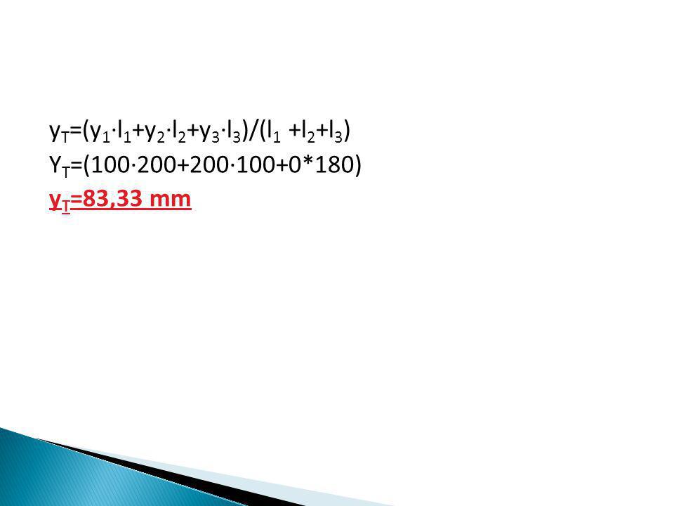 y T =(y 1 ∙l 1 +y 2 ∙l 2 +y 3 ∙l 3 )/(l 1 +l 2 +l 3 ) Y T =(100∙ ∙100+0*180) y T =83,33 mm