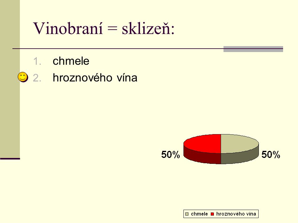 Vinobraní = sklizeň: 1. chmele 2. hroznového vína