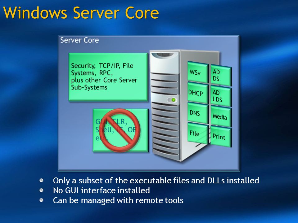 Как сделать из windows 7 windows server Как сделать из windows 7 windows server