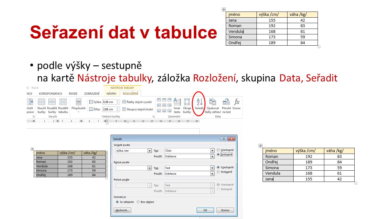 Seřazení dat v tabulce podle výšky – sestupně na kartě Nástroje tabulky, záložka Rozložení, skupina Data, Seřadit