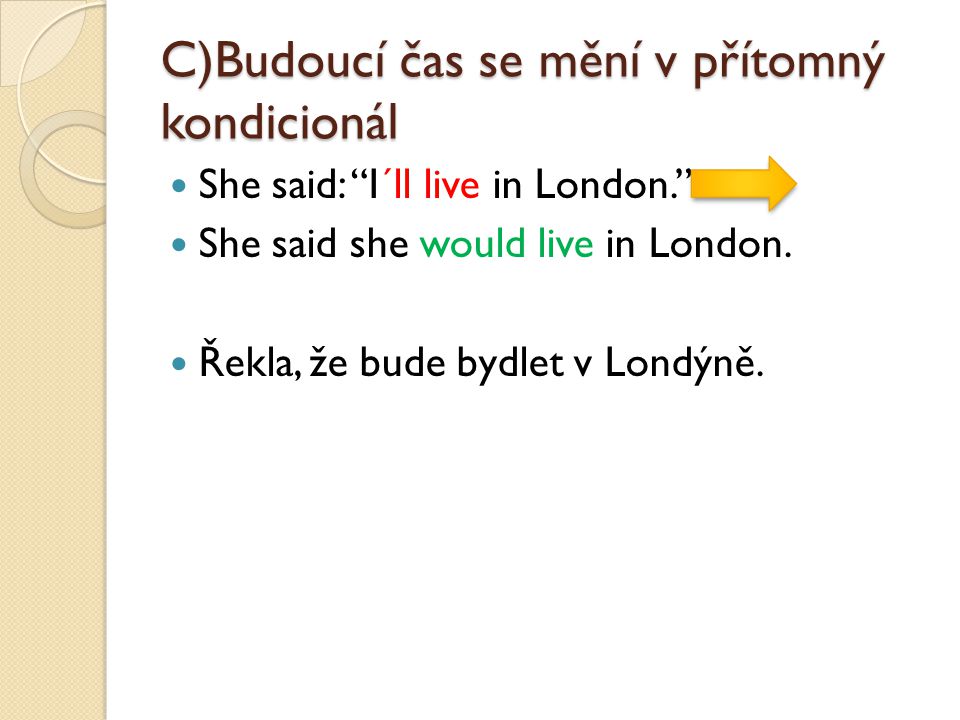 C)Budoucí čas se mění v přítomný kondicionál She said: I´ll live in London. She said she would live in London.