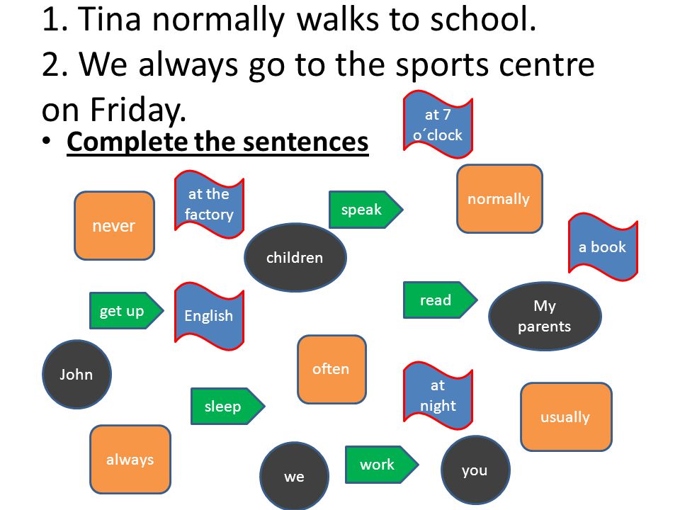 1. Tina normally walks to school. 2. We always go to the sports centre on Friday.
