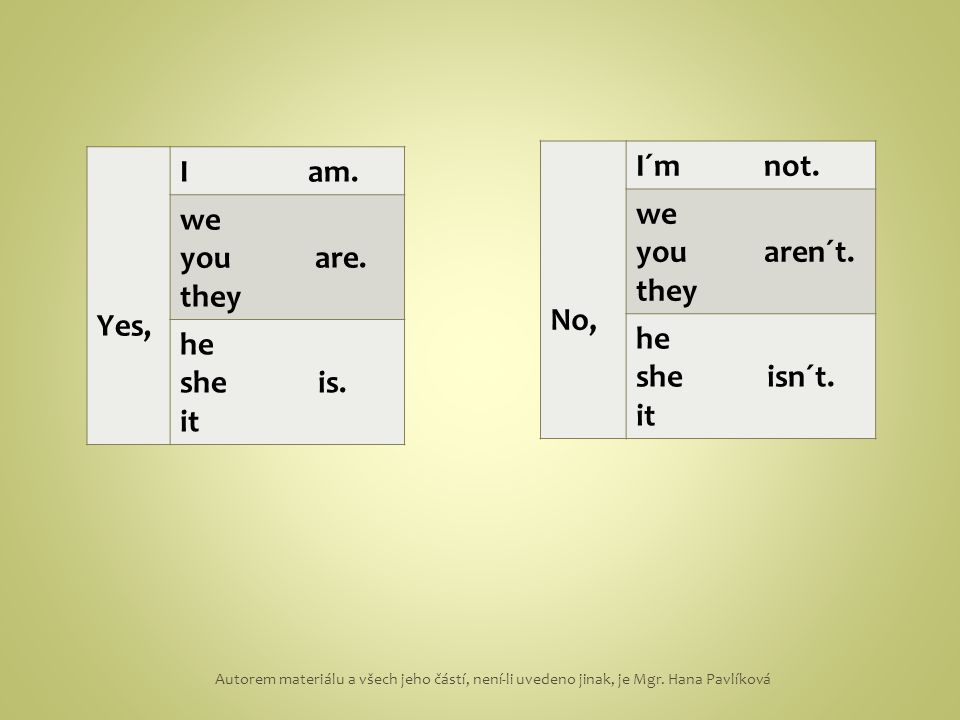 Yes, I am. we you are. they he she is. it No, I´m not.