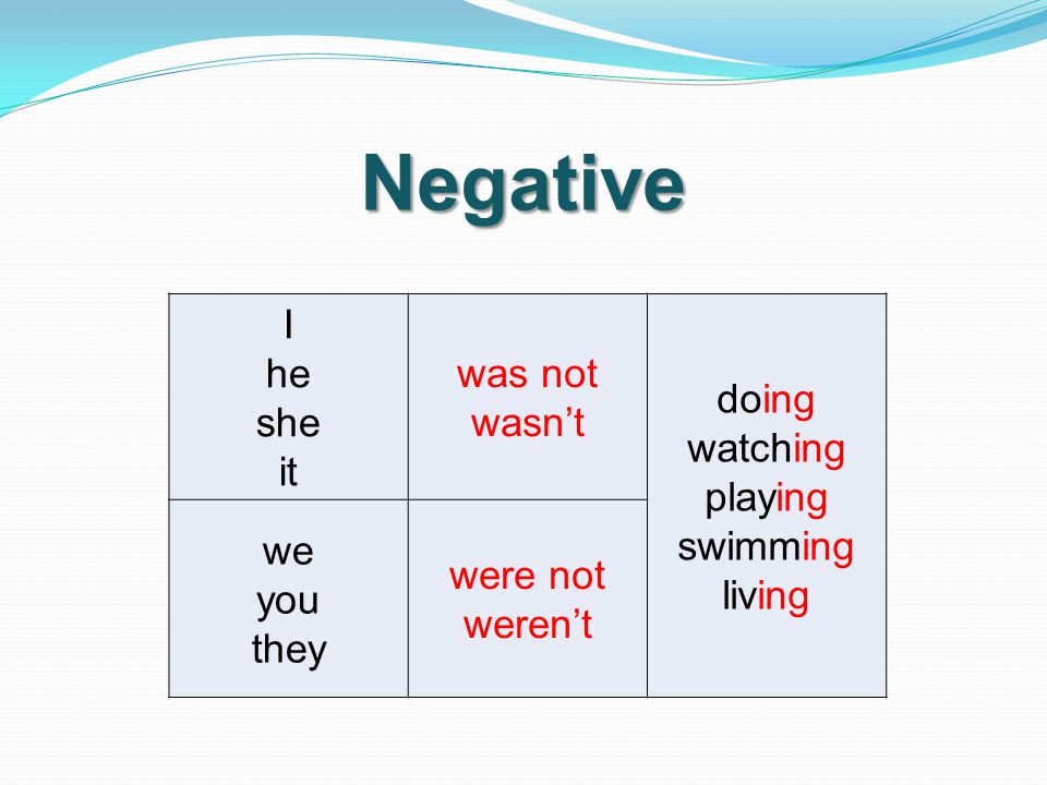 Negative I he she it was not wasn’t doing watching playing swimming living we you they were not weren’t
