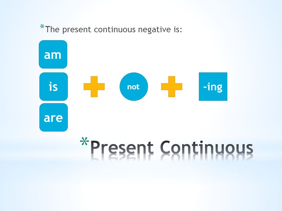 * The present continuous negative is: is am are not -ing