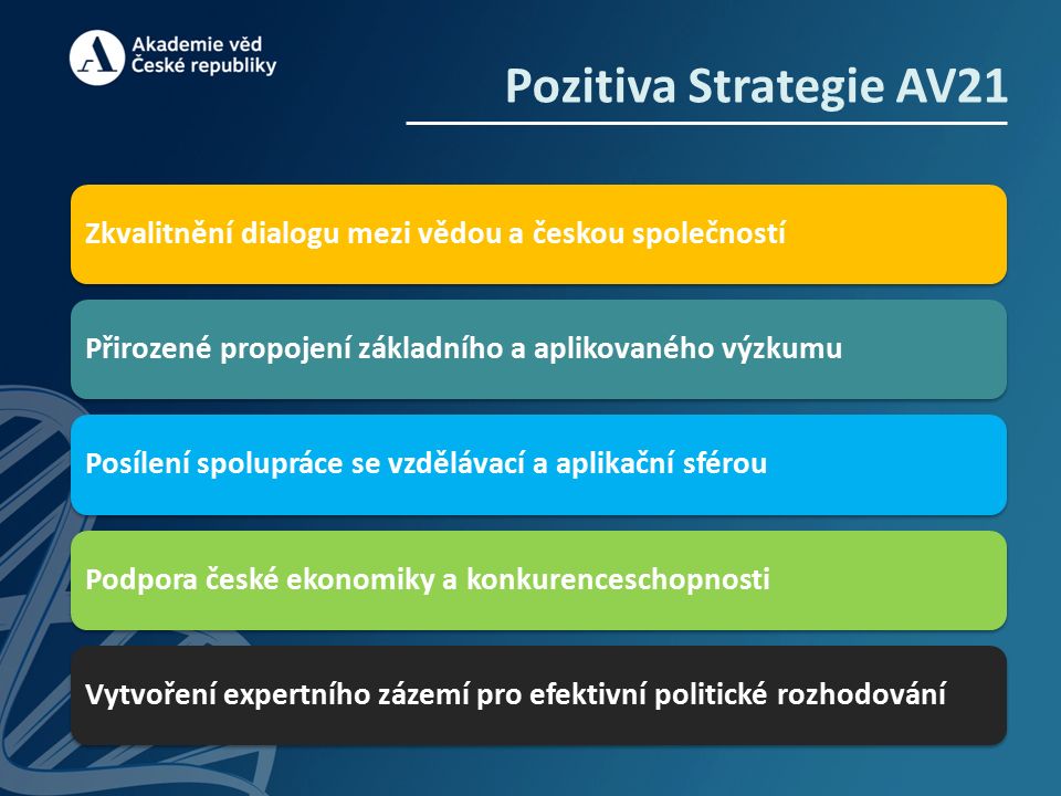 Zkvalitnění dialogu mezi vědou a českou společnostíPřirozené propojení základního a aplikovaného výzkumuPosílení spolupráce se vzdělávací a aplikační sférouPodpora české ekonomiky a konkurenceschopnostiVytvoření expertního zázemí pro efektivní politické rozhodování Pozitiva Strategie AV21