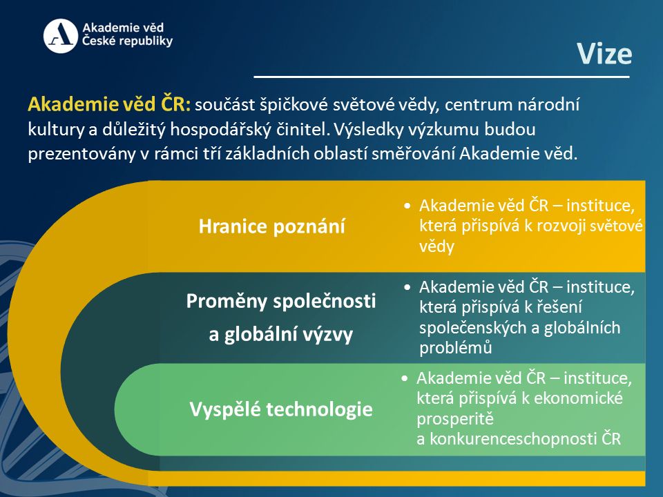 Akademie věd ČR: součást špičkové světové vědy, centrum národní kultury a důležitý hospodářský činitel.