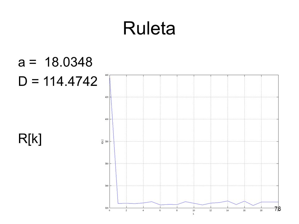 Ruleta a = D = R[k] 76
