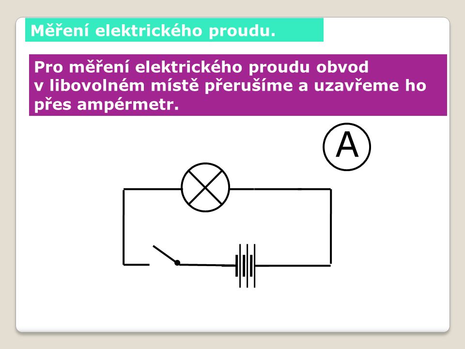 A Měření elektrického proudu.