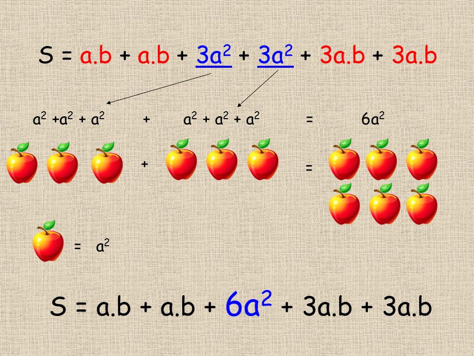 S = a.b + a.b + 3a 2 + 3a 2 + 3a.b + 3a.b a 2 +a 2 + a 2 + a 2 + a 2 + a 2 = 6a 2 + = = a 2 S = a.b + a.b + 6a 2 + 3a.b + 3a.b