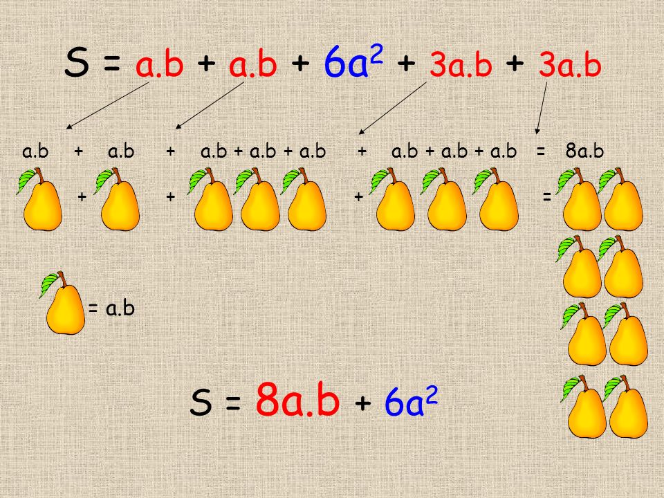 a.b + a.b + a.b + a.b + a.b + a.b + a.b + a.b = 8a.b +++= = a.b S = 8a.b + 6a 2