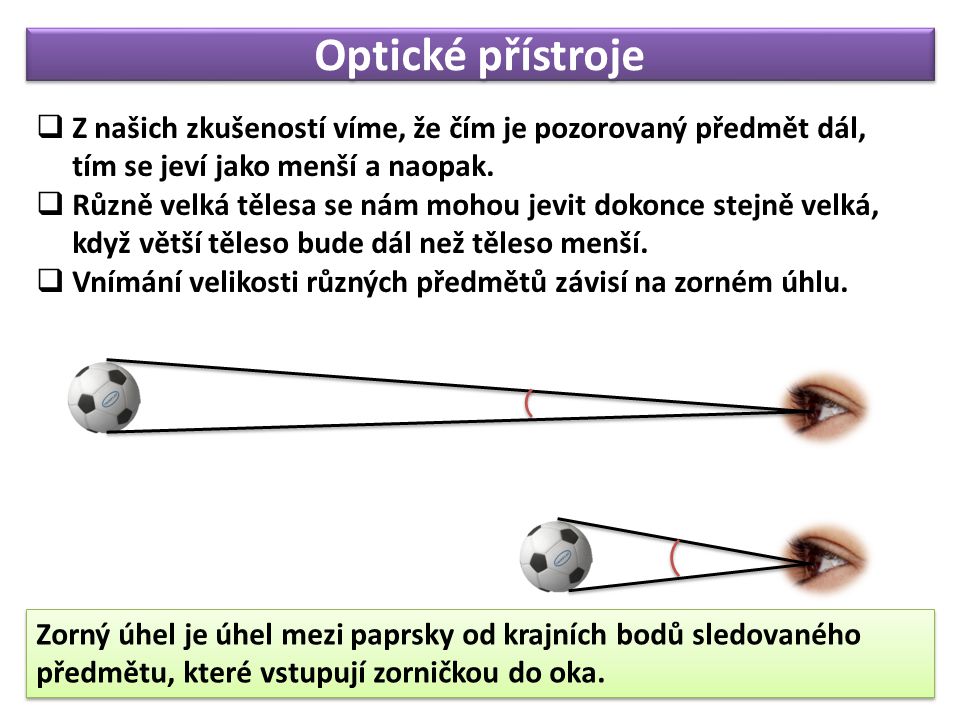 Optické přístroje Zorný úhel je úhel mezi paprsky od krajních bodů sledovaného předmětu, které vstupují zorničkou do oka.