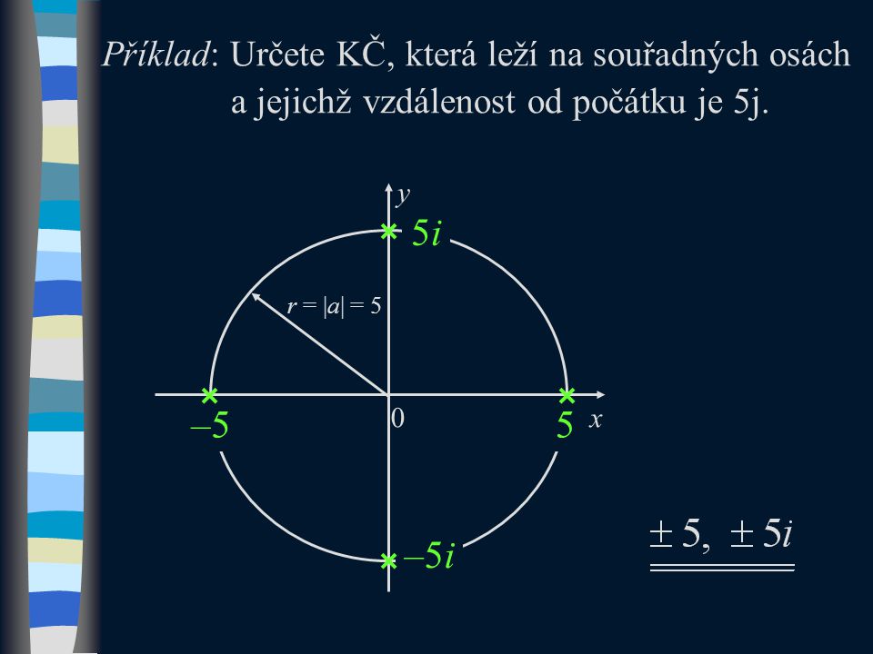 Příklad: Určete KČ, která leží na souřadných osách a jejichž vzdálenost od počátku je 5j.
