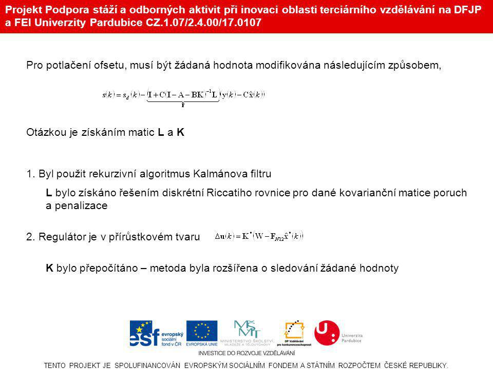 Projekt Podpora stáží a odborných aktivit při inovaci oblasti terciárního vzdělávání na DFJP a FEI Univerzity Pardubice CZ.1.07/2.4.00/ TENTO PROJEKT JE SPOLUFINANCOVÁN EVROPSKÝM SOCIÁLNÍM FONDEM A STÁTNÍM ROZPOČTEM ČESKÉ REPUBLIKY.