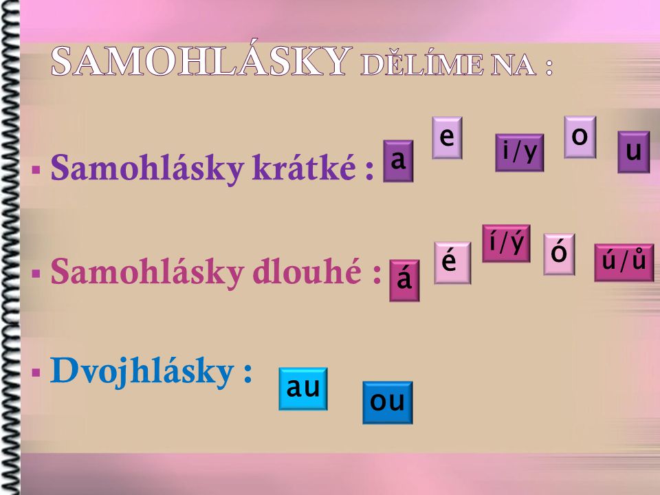  Samohlásky krátké :  Samohlásky dlouhé :  Dvojhlásky : e a i/y o u á é í/ý ó ú/ů au ou