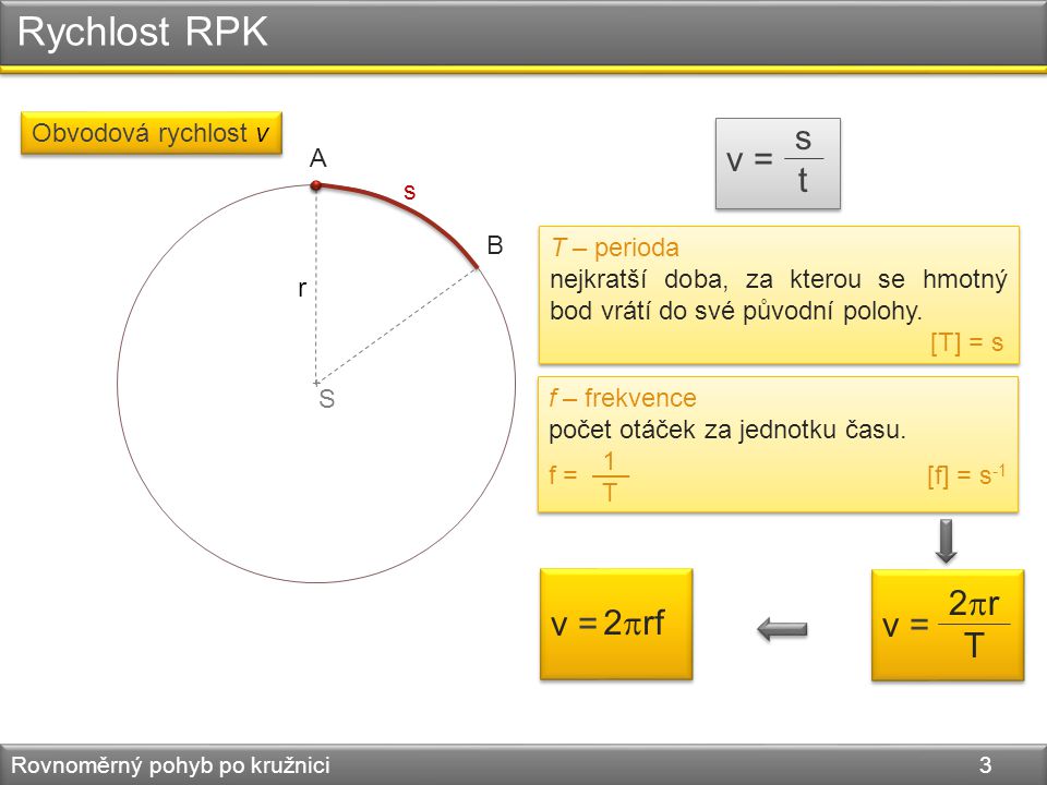 + Rychlost RPK Rovnoměrný pohyb po kružnici 3 B S A s v = stst v = 2rT2rT T – perioda nejkratší doba, za kterou se hmotný bod vrátí do své původní polohy.