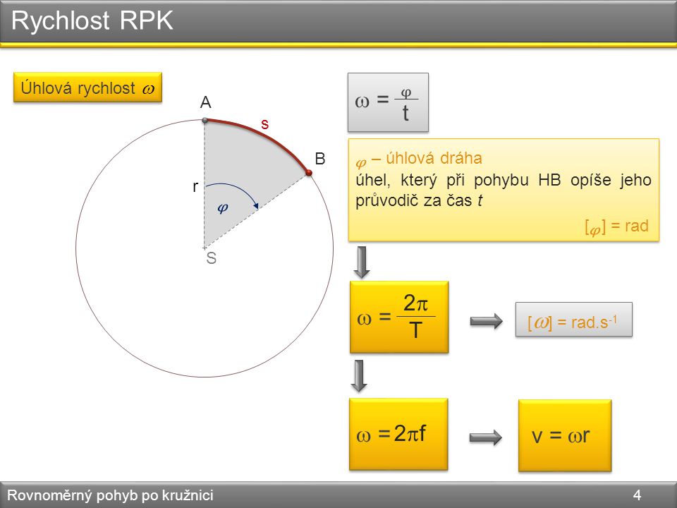 + Rychlost RPK Rovnoměrný pohyb po kružnici 4 B S A s  = t  = 2T2T – úhlová dráha úhel, který při pohybu HB opíše jeho průvodič za čas t [] = rad – úhlová dráha úhel, který při pohybu HB opíše jeho průvodič za čas t [] = rad v = v = r r Úhlová rychlost   =  = 2f2f [  ] = rad.s -1 r