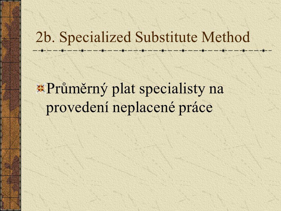 2b. Specialized Substitute Method Průměrný plat specialisty na provedení neplacené práce