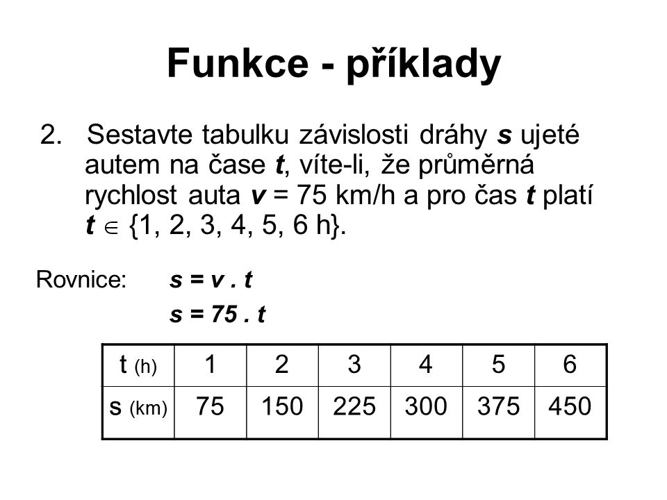 Funkce - příklady 2.
