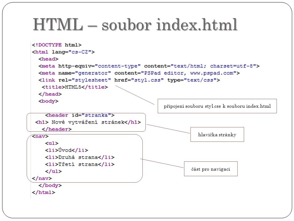 HTML – soubor index.html připojení souboru styl.css k souboru index.html hlavička stránky část pro navigaci