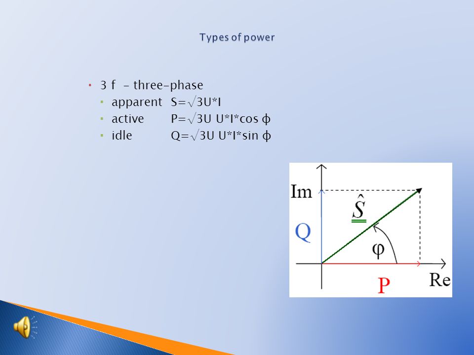  Direct current power output- DConly active  P=U*I, Unit - W - watt  Using Ohm’s law I=U/R (U=RI, R=U/I)  P=RI 2  P=U 2 /R  Alternating current power output- AC  1 f - single-phase  apparent S=U*I,  unit – V.A – volt-ampere  activeP=U*I*cos φ,  unit - W - watt  idleQ=U*I*sin φ,  unit - var – volt-ampere  reactive