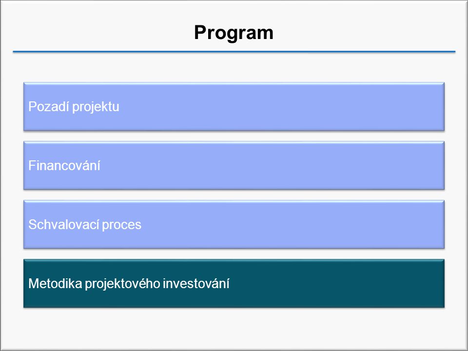 Program Pozadí projektu Financování Schvalovací proces Metodika projektového investování