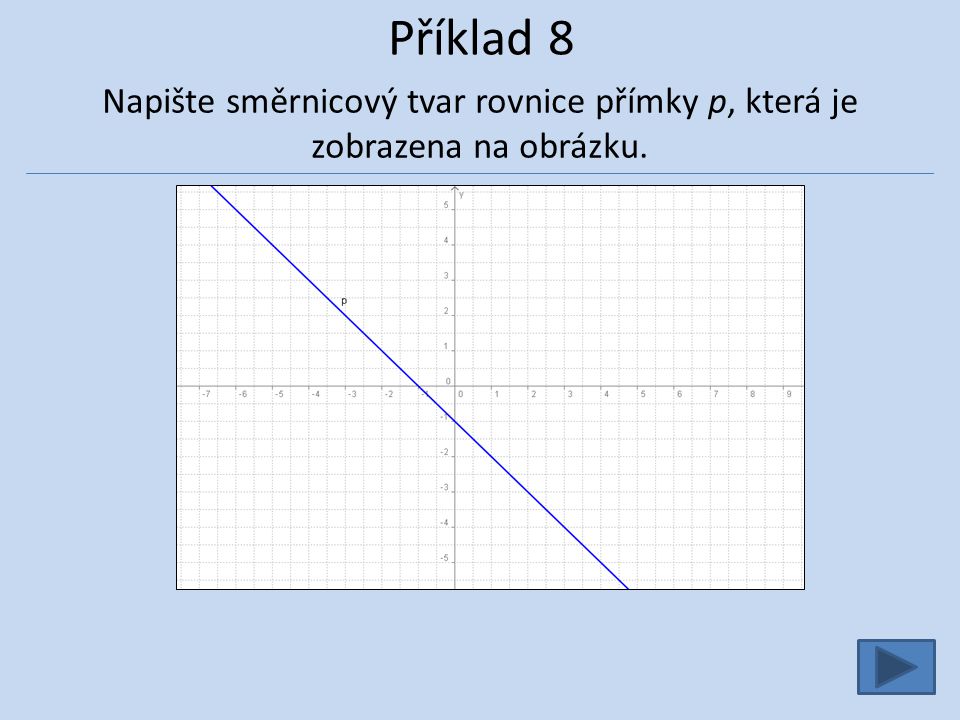 Příklad 8 Napište směrnicový tvar rovnice přímky p, která je zobrazena na obrázku.