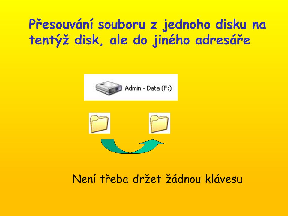 Přesouvání souboru z jednoho disku na tentýž disk, ale do jiného adresáře Není třeba držet žádnou klávesu