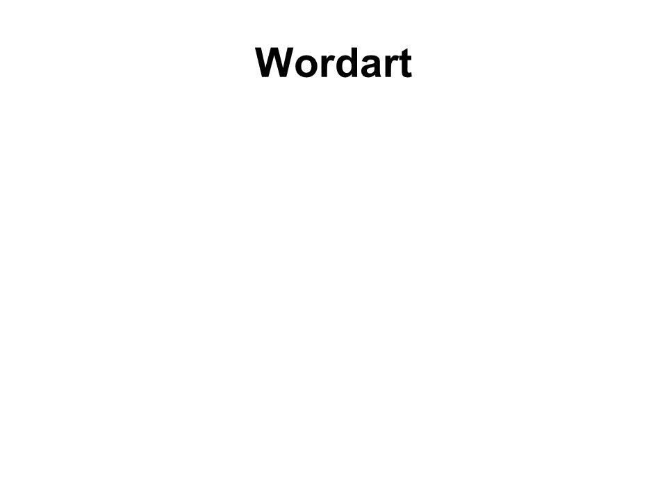 Wordart
