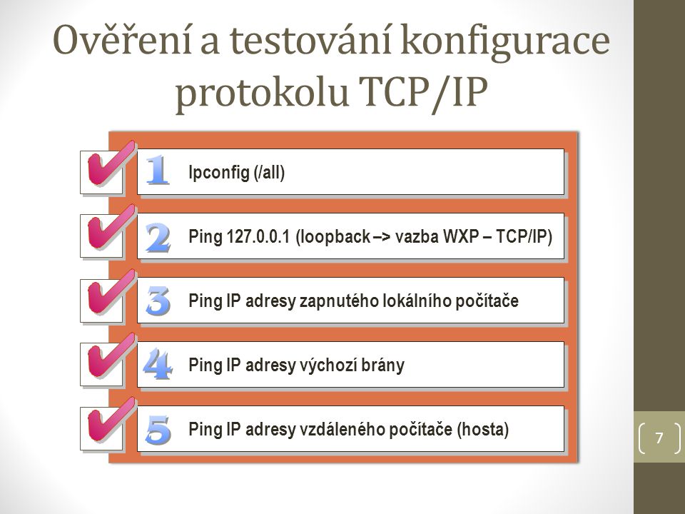 7 Ověření a testování konfigurace protokolu TCP/IP Ipconfig (/all) Ping (loopback –> vazba WXP – TCP/IP) Ping IP adresy zapnutého lokálního počítače Ping IP adresy výchozí brány Ping IP adresy vzdáleného počítače (hosta)