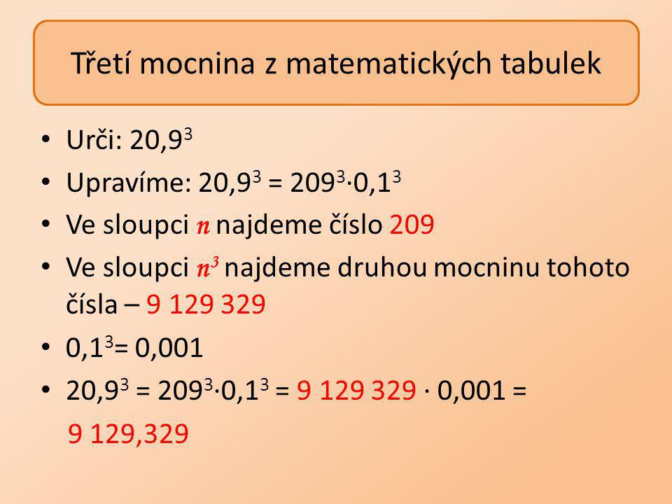 Urči: 20,9 3 Upravíme: 20,9 3 = ∙0,1 3 Ve sloupci n najdeme číslo 209 Ve sloupci n 3 najdeme druhou mocninu tohoto čísla – ,1 3 = 0,001 20,9 3 = ∙0,1 3 = ∙ 0,001 = 9 129,329 Třetí mocnina z matematických tabulek