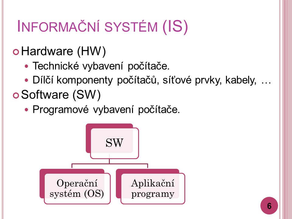 I NFORMAČNÍ SYSTÉM (IS) Hardware (HW) Technické vybavení počítače.