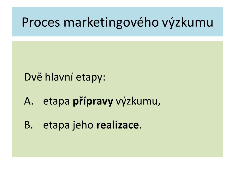Proces marketingového výzkumu Dvě hlavní etapy: A.etapa přípravy výzkumu, B.etapa jeho realizace.