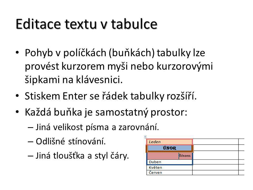 Editace textu v tabulce Pohyb v políčkách (buňkách) tabulky lze provést kurzorem myši nebo kurzorovými šipkami na klávesnici.