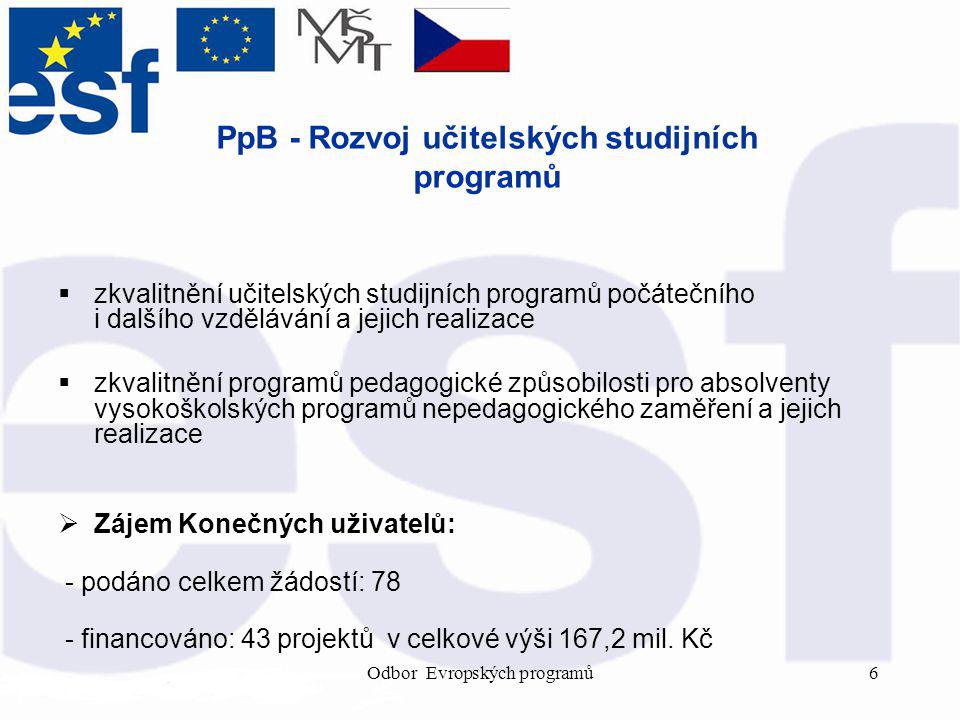 Odbor Evropských programů6 PpB - Rozvoj učitelských studijních programů  zkvalitnění učitelských studijních programů počátečního i dalšího vzdělávání a jejich realizace  zkvalitnění programů pedagogické způsobilosti pro absolventy vysokoškolských programů nepedagogického zaměření a jejich realizace  Zájem Konečných uživatelů: - podáno celkem žádostí: 78 - financováno: 43 projektů v celkové výši 167,2 mil.
