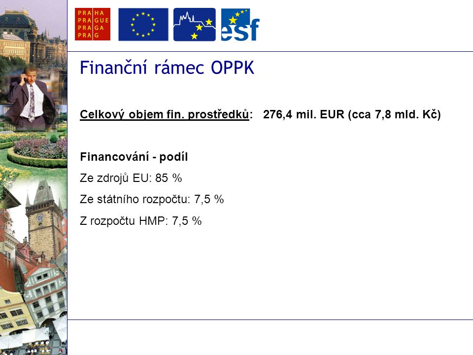 Finanční rámec OPPK Celkový objem fin. prostředků: 276,4 mil.