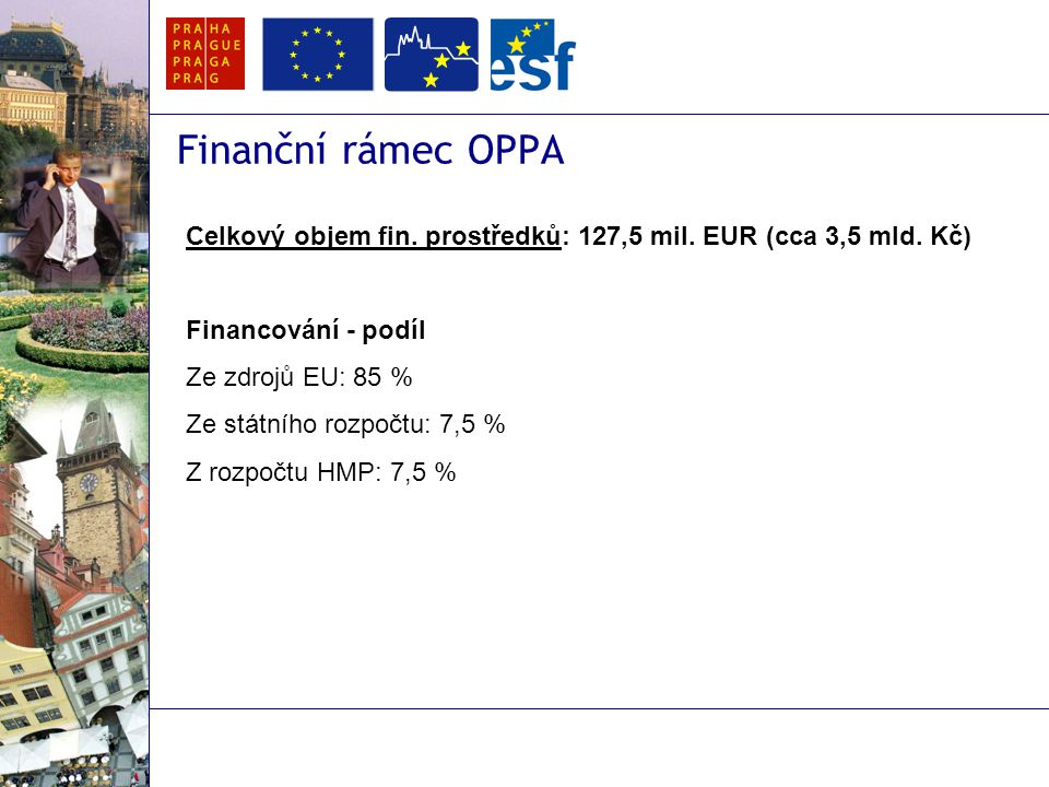 Finanční rámec OPPA Celkový objem fin. prostředků: 127,5 mil.