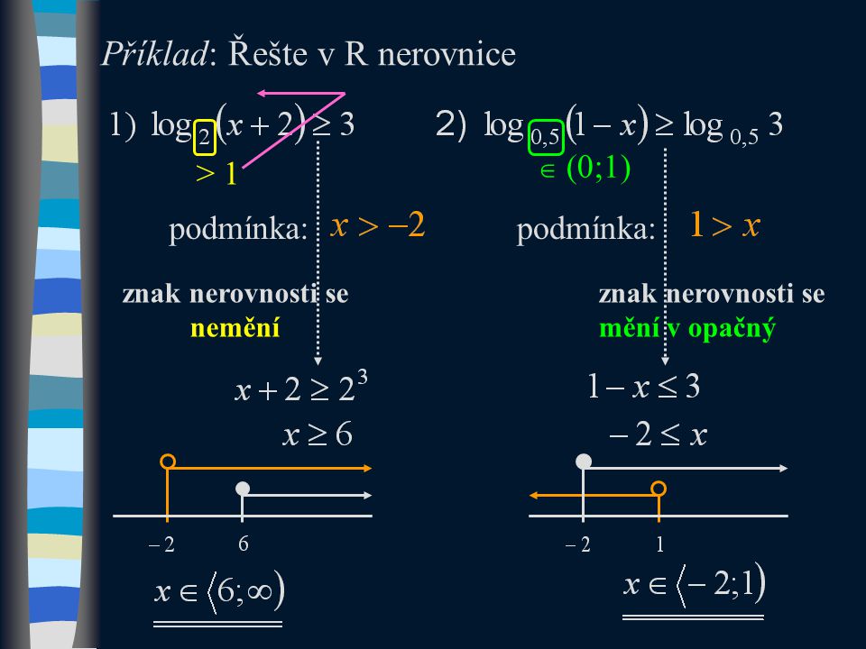 Příklad: Řešte v R nerovnice podmínka: > 1  (0;1) znak nerovnosti se nemění znak nerovnosti se mění v opačný