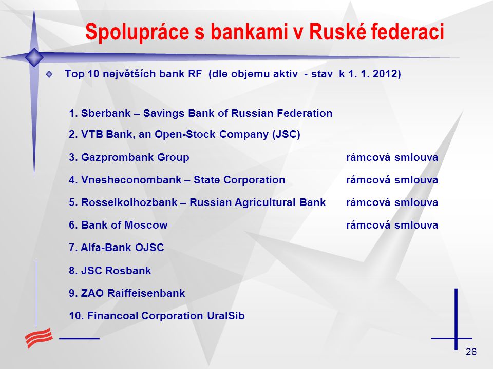 26 Spolupráce s bankami v Ruské federaci Top 10 největších bank RF (dle objemu aktiv - stav k 1.